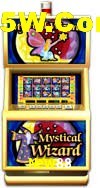 Slot Games New88